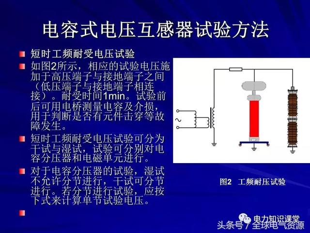 电压互感器其实质为