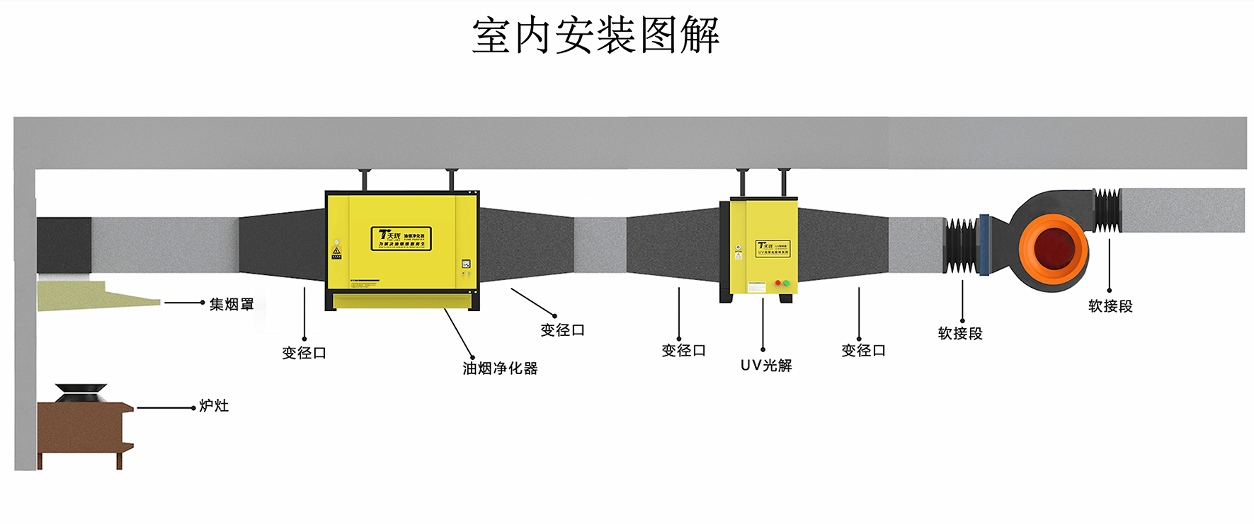 灌装机设备原理是指什么