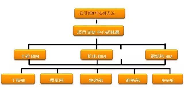 百叶窗组装工好学吗