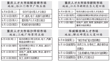 继电器工厂里什么岗位好