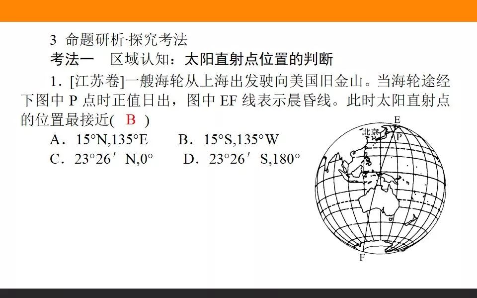 衰减器是什么意思