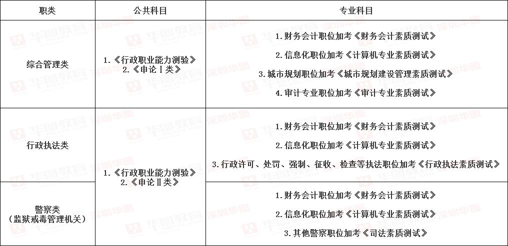 防爆器材进什么会计科目