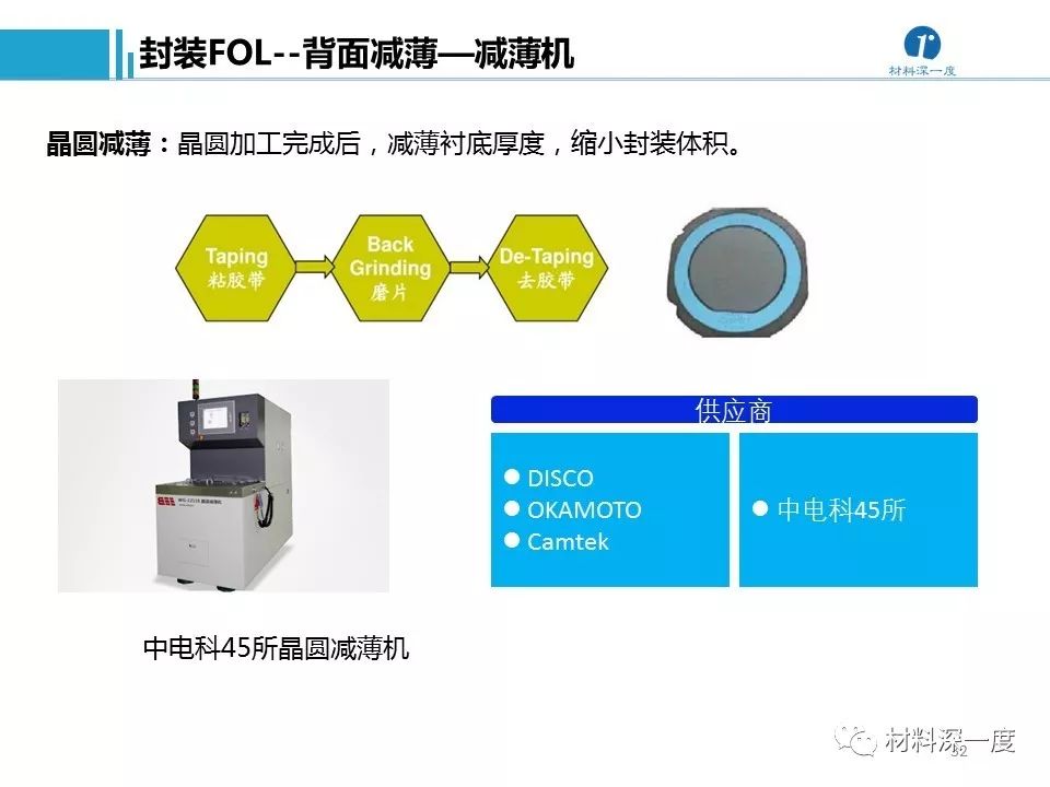 测锡厚仪器简介及应用概述