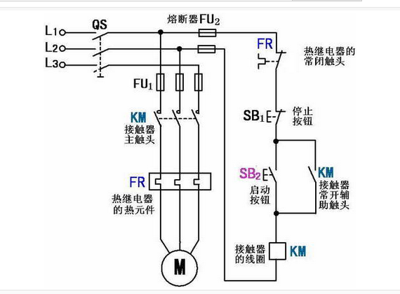 在电动机电路中