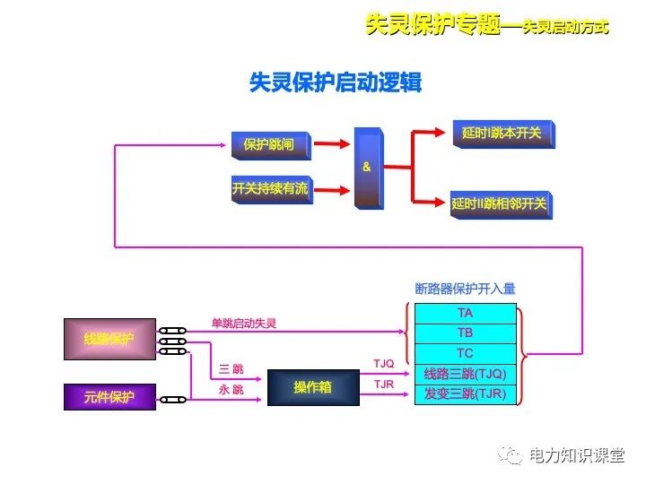 速印机是啥