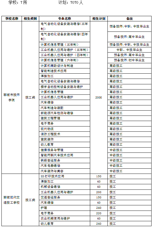 公共广播线路短路