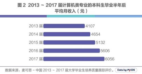 2024年12月3日 第3页