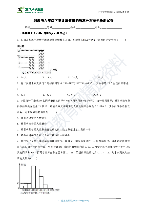 频率测量数据表及其分析