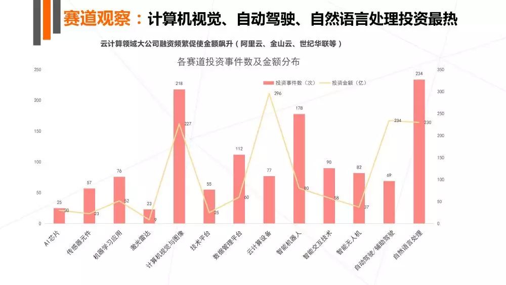 人工智能大专生能否找到工作，行业现状与个人发展路径探讨