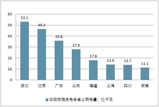 二手制鞋设备回收，市场现状、趋势与未来发展策略