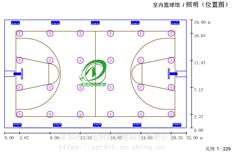 室内篮球馆灯具选择与布局指南