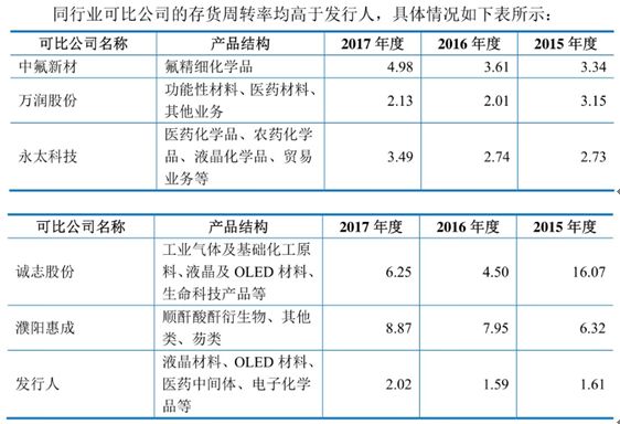 2024年12月6日 第9页