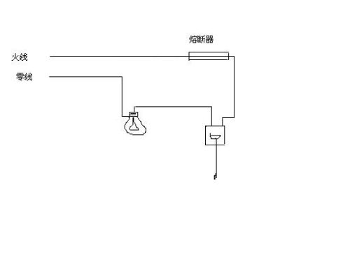 开关与低压熔断器在电路中的作用及其重要性