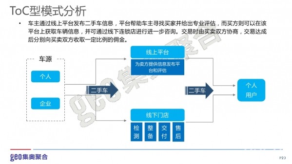 寻找收购二手光缆