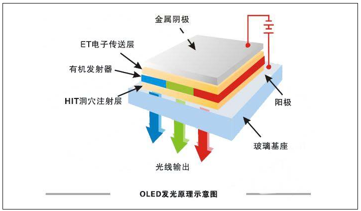 特种塑料可以代替金属吗