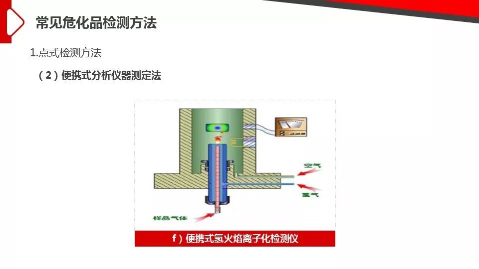 水泥外加剂与镍合金危害区别解析