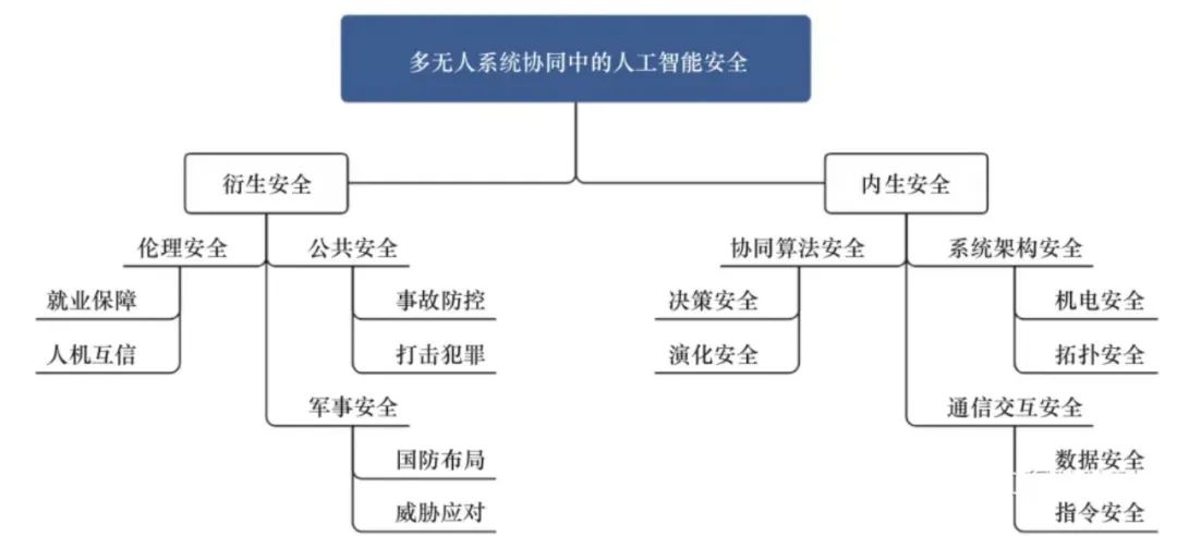 冶金设备与人工智能成人教育之间的关系