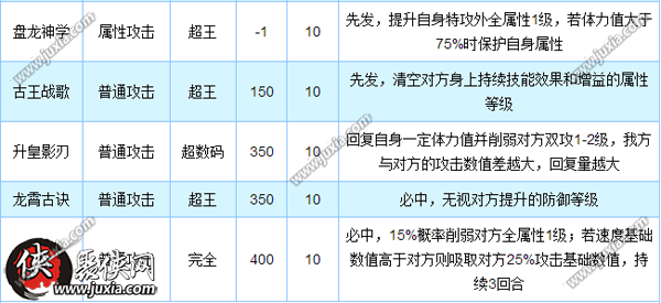 军用品与警用品的区别，功能与性质的深度解析