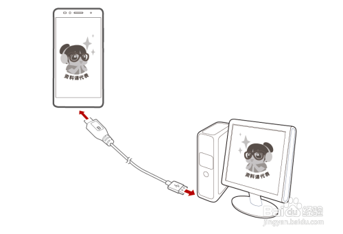 pc材料手机壳有毒吗