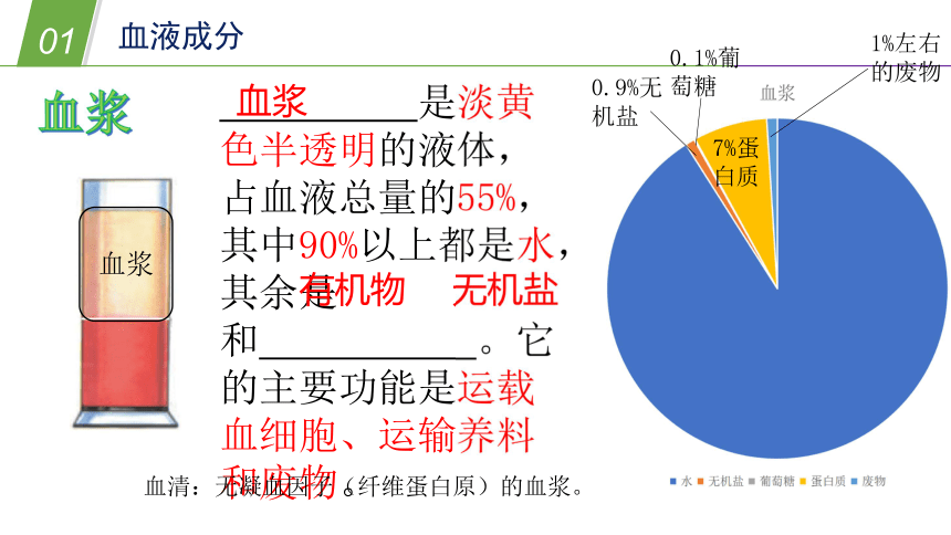 醚类物质对人体的影响，深入了解与探讨