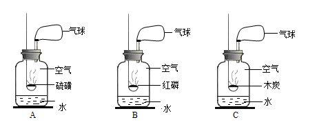 液位变送器实验，原理、操作与性能评估