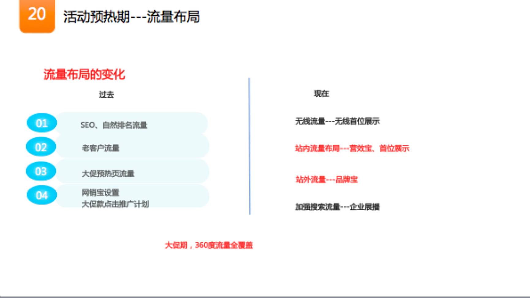 演出庆典用品与传真机好处一样吗