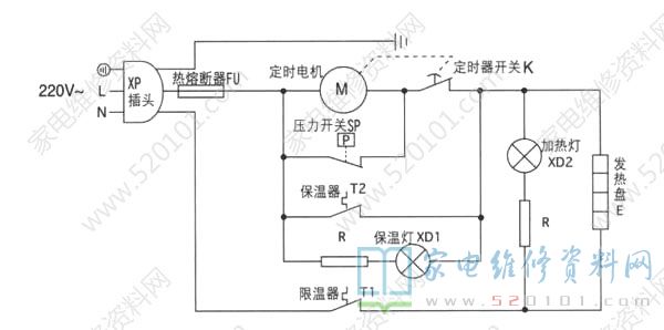 发热盘和保温片在电路中属于哪种关系