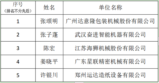 轻工和家电涂料与飞镖专利区别