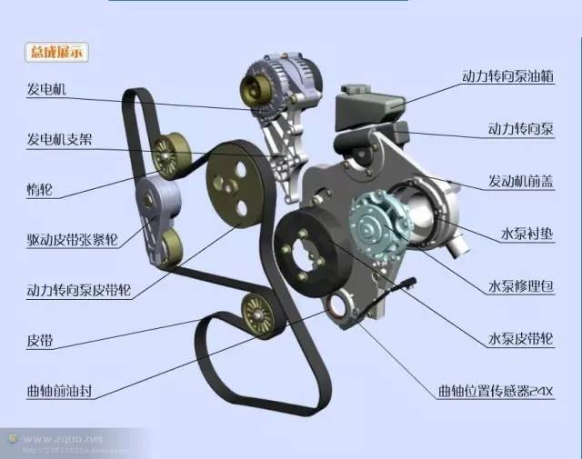 削笔机结构图及其工作原理详解