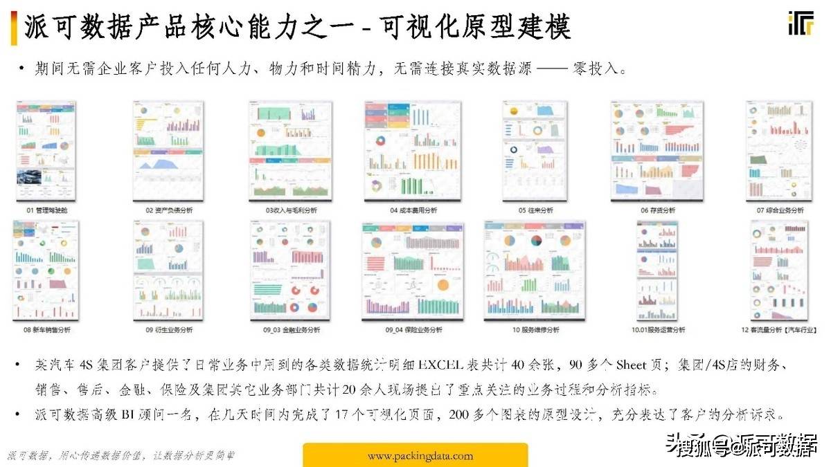 阻燃剂应用领域