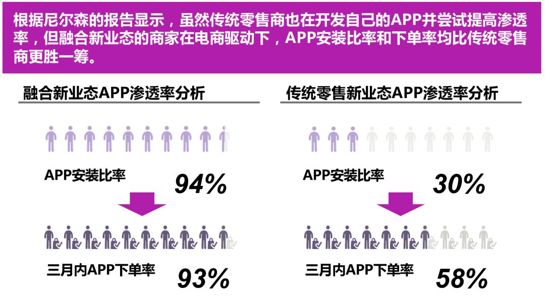 包装材料工作怎么样