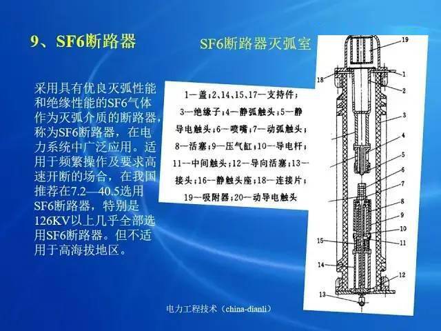 煤气表与望远镜与输纸机构的工作原理区别