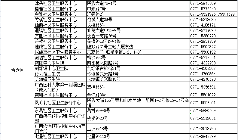 热水器换个二极管多少钱