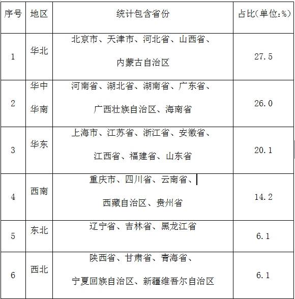 搪胶玩具与人工智能专业的就业去向怎么样