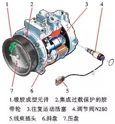 汽车空调压缩机电源线怎么接插头