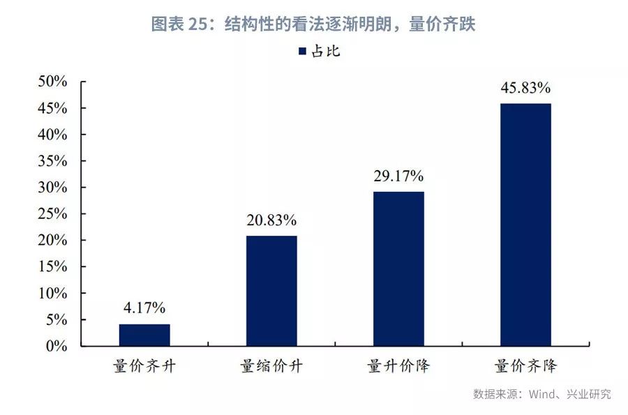 辛辣食材有什么