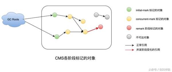 防静电垫原理