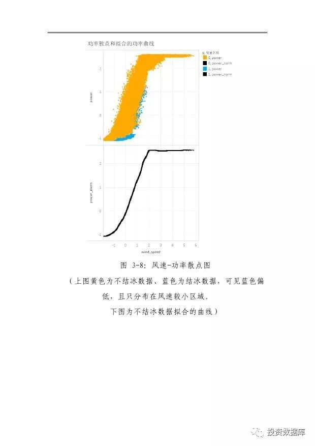 减震系统的检查方法