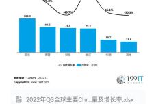 震动开关的原理,战略性方案优化_Chromebook56.71.50