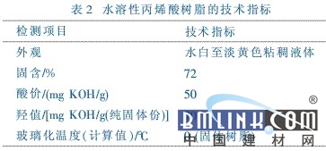 氨基树脂与树脂的区别,最新热门解答落实_MP90.878