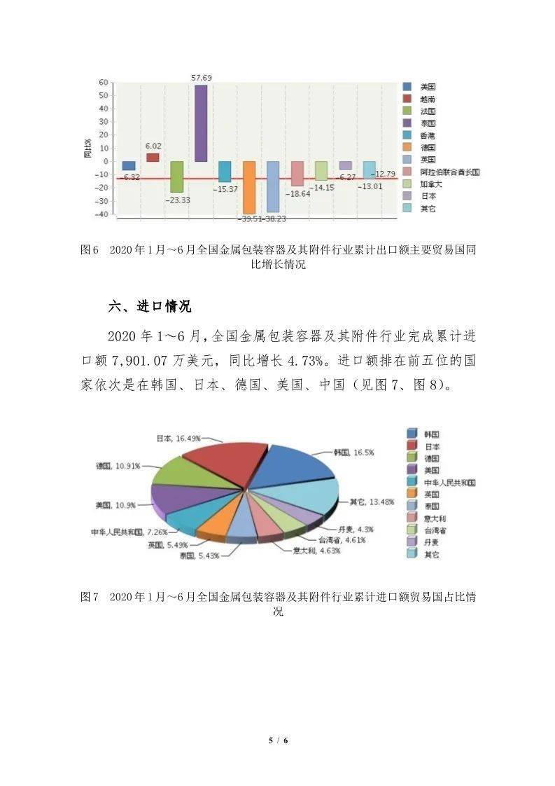 金属络合染料成分解析,数据支持执行策略_云端版61.97.30