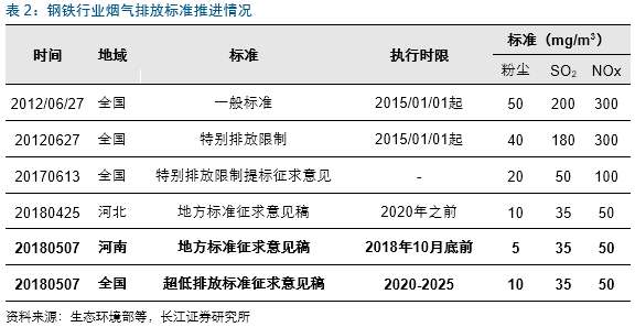 各种助剂对涂料性能的影响,定性分析解释定义_豪华版97.73.83