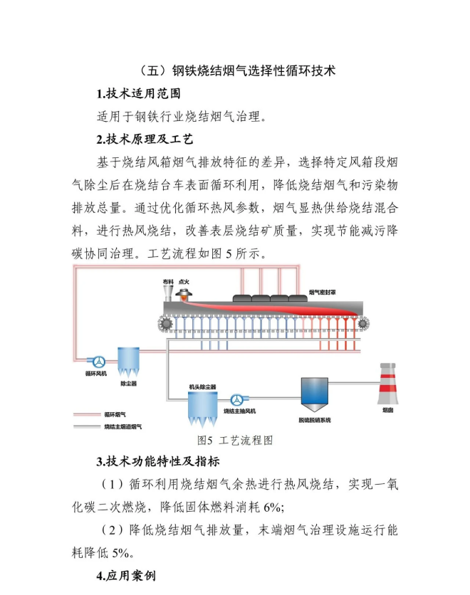 工业包缝机安装视频