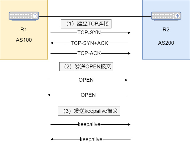 门窗锁与防砂岩涂料有关系吗