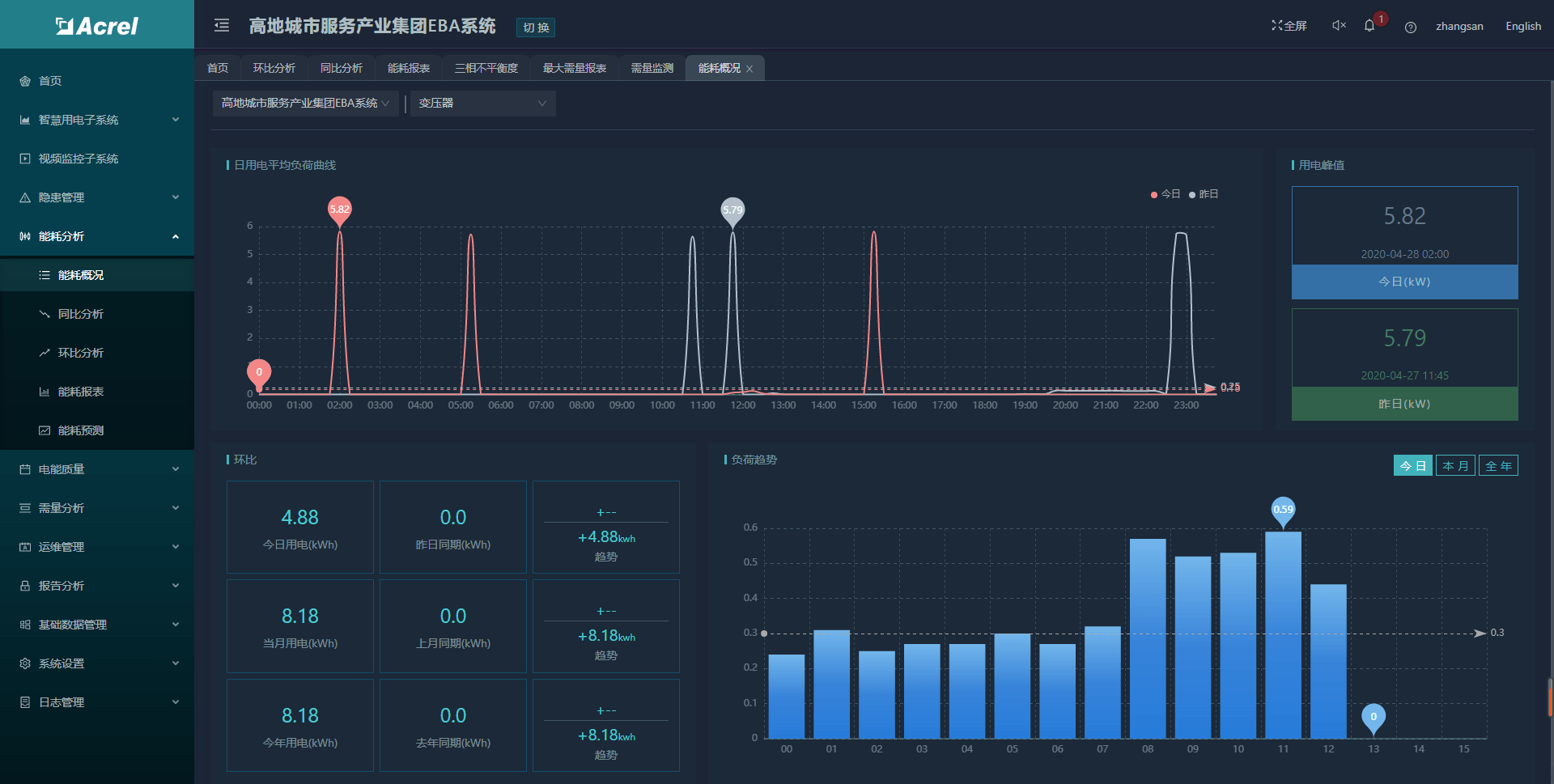 镭雕红光位置指示不对设置，解决方法与调整步骤,数据设计驱动策略_VR版32.60.93