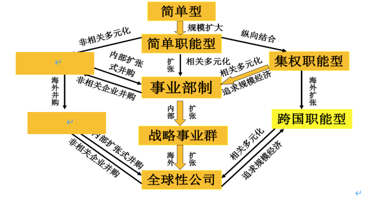 清洁网与造纸工业智能化的关系