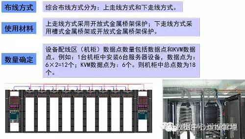 二手电缆设备转让