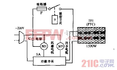 计算机信息安全技术设备与电灯发电原理的关系