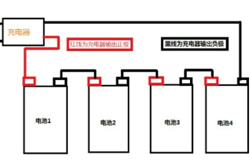 电动车充电器原理图视频