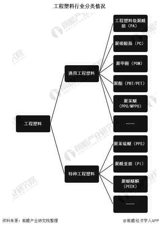 书写板与办公用品行业前景的关系